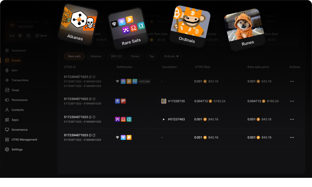 All metaprotocols