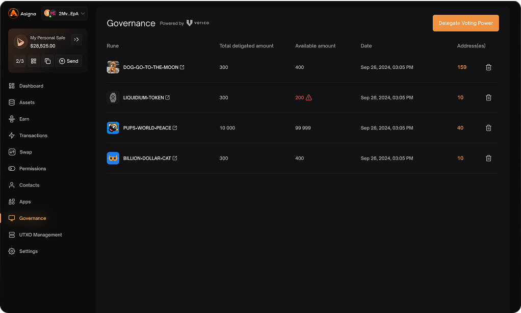 DAO Governance through Votico